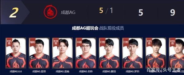 搜索词上 搜索词上