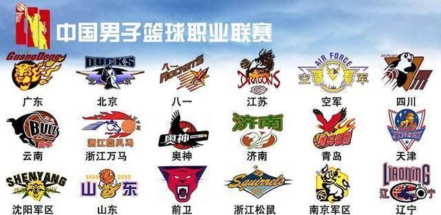 权益路由引 权益路由引